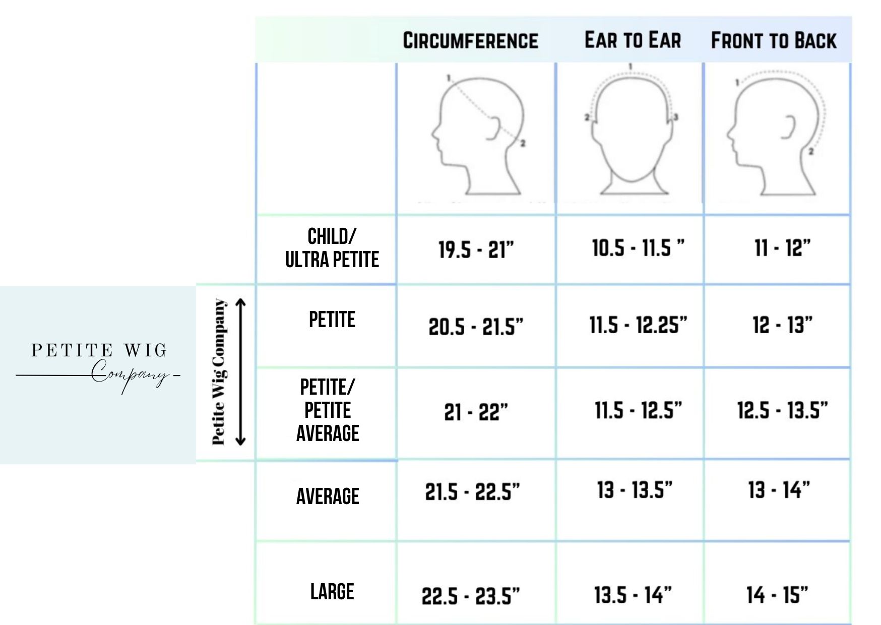 Wig Measurements Card