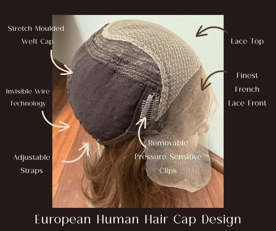 European Human Hair Cap Design